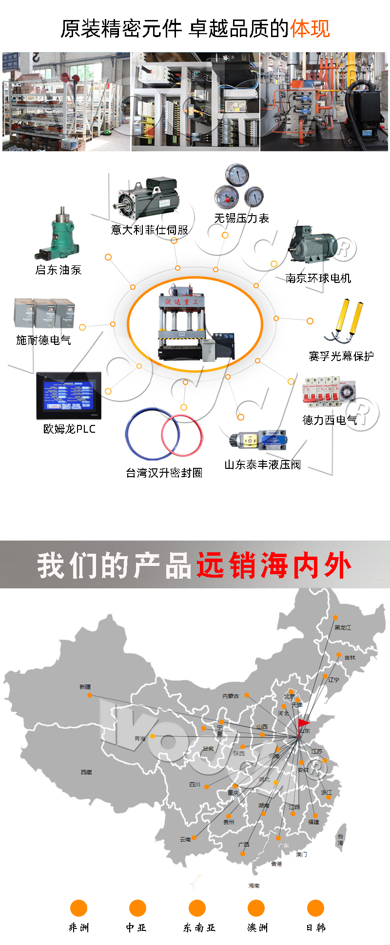 液壓機廠(chǎng)家
