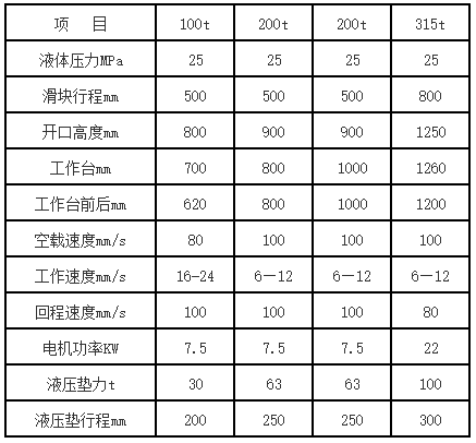 200噸拉伸液(yè)壓機參數