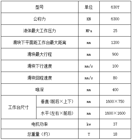 630噸四柱(zhù)液壓機(jī)參數(shù)