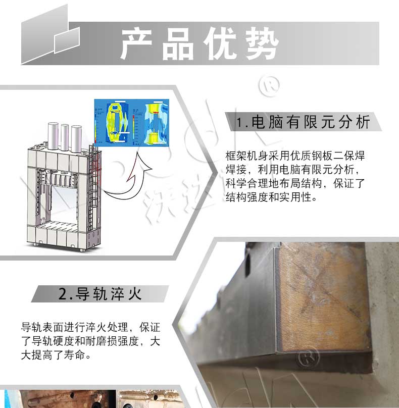 框架(jià)液壓(yā)機價格(gé)