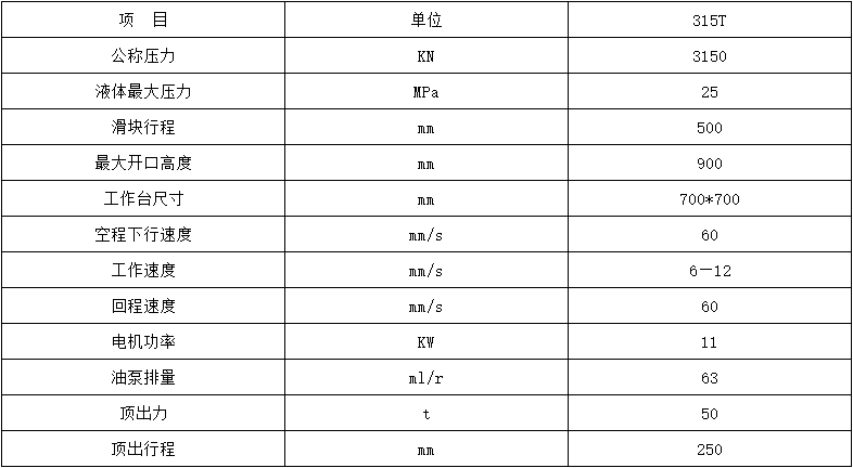 315噸粉(fěn)末(mò)成型液(yè)壓機(jī)參數(shù)