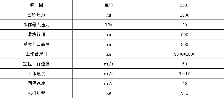 100噸(dūn)汽(qì)車内(nèi)飾(shì)件成型(xíng)液壓機參數