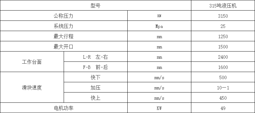 315噸(dūn)汽(qì)車内飾件液壓(yā)機參(cān)數