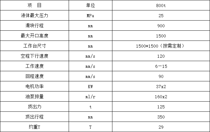 800噸(dūn)四柱液壓(yā)機(jī)參數