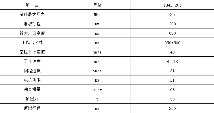 20噸(dūn)單柱(zhù)液壓機參數