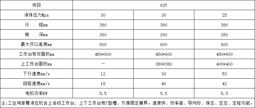 63單臂(bì)液壓機參數