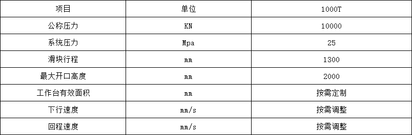 1000噸伺服(fú)液壓機參數(shù)
