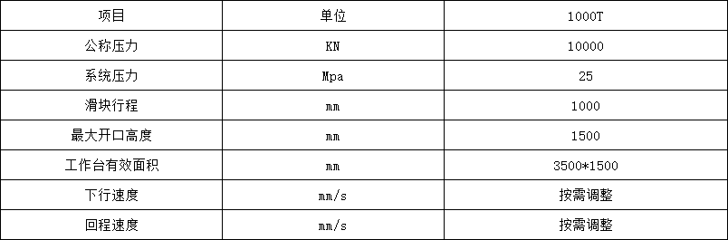 玻璃鋼水箱(xiāng)成(chéng)型液壓(yā)機參數