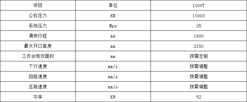 1000噸模壓建(jiàn)築(zhù)塑料模(mó)殼成型液壓機參數(shù)