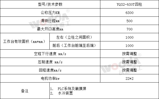 630噸(dūn)錨杆托盤(pán)液壓(yā)機參(cān)數(shù)