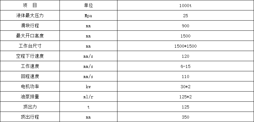 1000噸(dūn)鎂碳(tàn)磚成型(xíng)液壓機參數