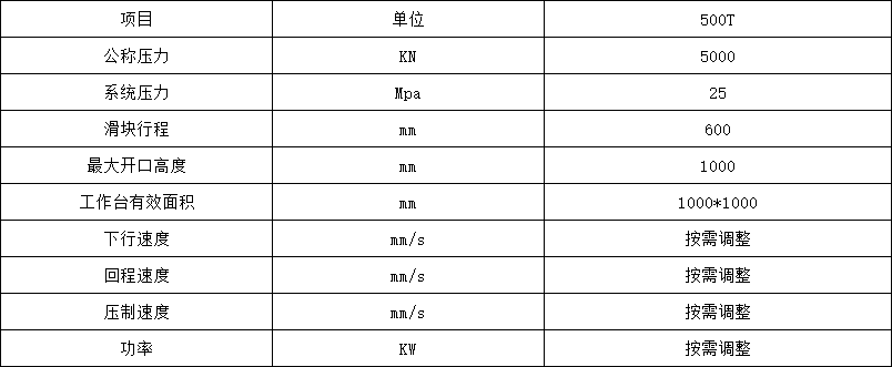 500噸龍(lóng)門式(shì)壓裝(zhuāng)液壓機參(cān)數
