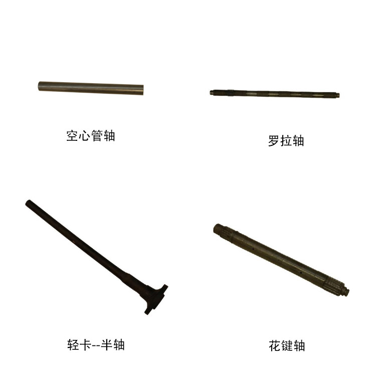 适用範(fàn)圍(wéi)