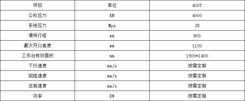 400噸複(fú)合闆(pǎn)材多層熱壓機技術參數(shù)